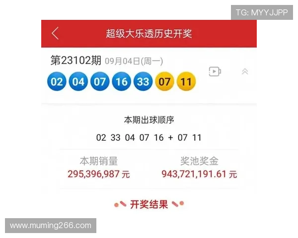 大乐透024期同期开奖号码及开奖详情查询 大乐透024期同期开奖号码及开奖详情查询